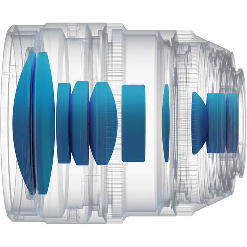IRIX 30mm T1.5 Cine Lens (MFT, Feet) view 6