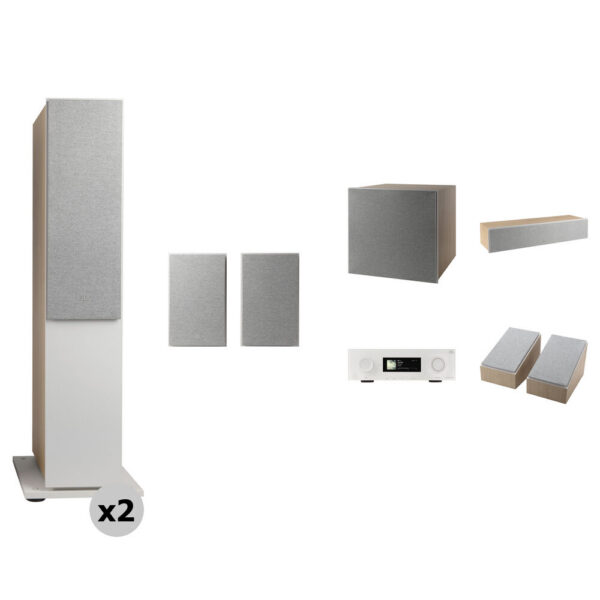 JBL MA7100HP 7.2-Channel A/V Receiver and 5.1.2 Atmos Surround Sound Speakers Kit (Latte/White) view 7
