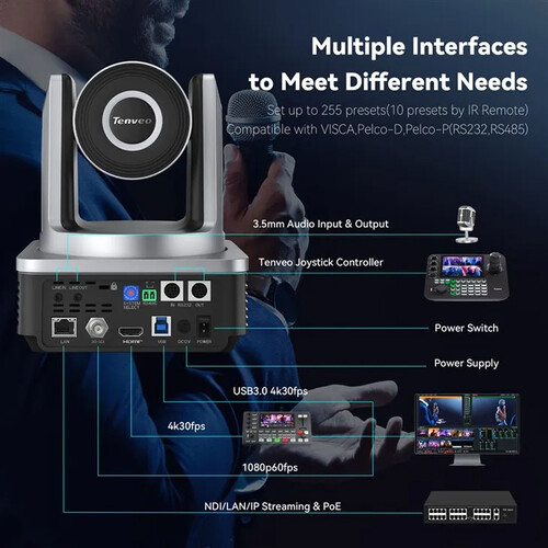 Tenveo UHD 4K30 NDI HX 2 PTZ 2-Camera Kit with Auto-Tracking & Joystick Controller view 3